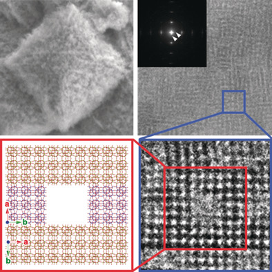 A Hierarchical MFI Zeolite with Two-dimensional Square Mesostructure  VIP paper