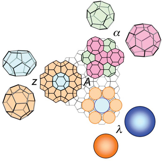 Structural Analyses of Intergrowth and Stacking Fault in Cage-Type Mesoporous Crystals