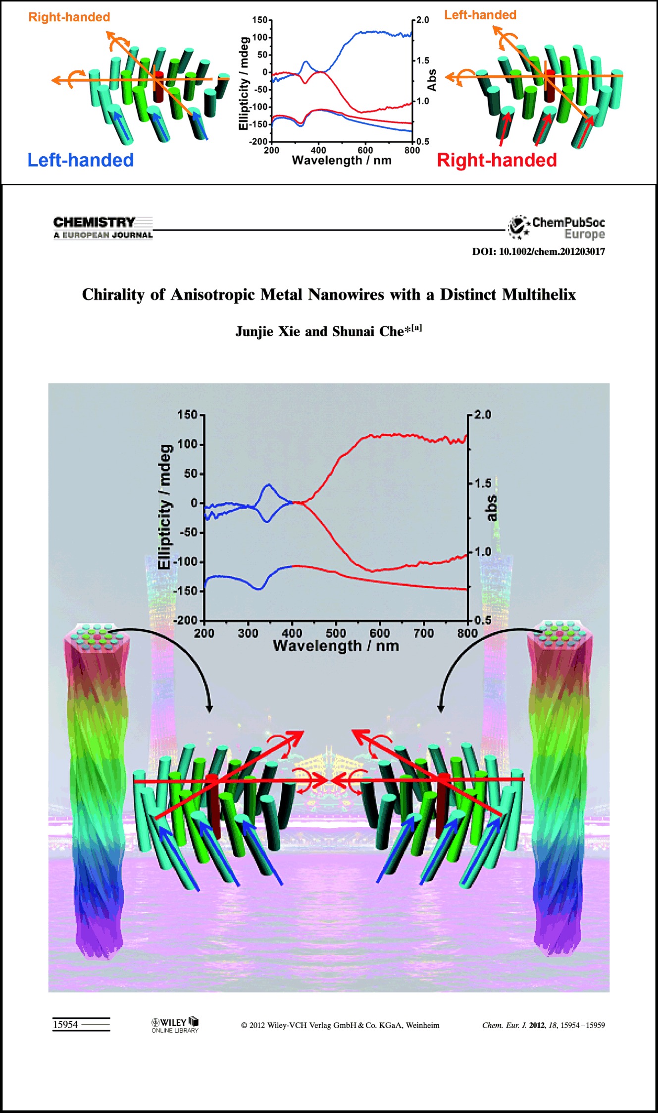 Chirality of Anisotropic Metal Nanowires with a Distinct Multi-helix