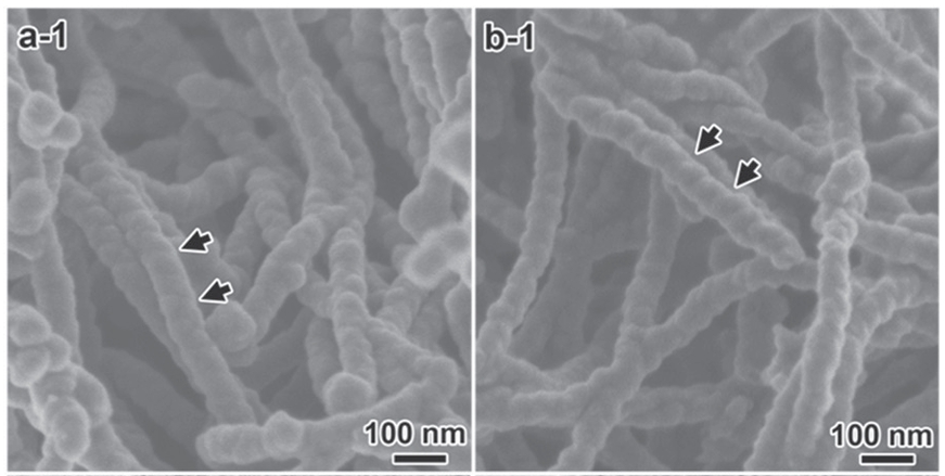 Hard-templating of chiral TiO2 nanofibres with electron transition-based optical activity 