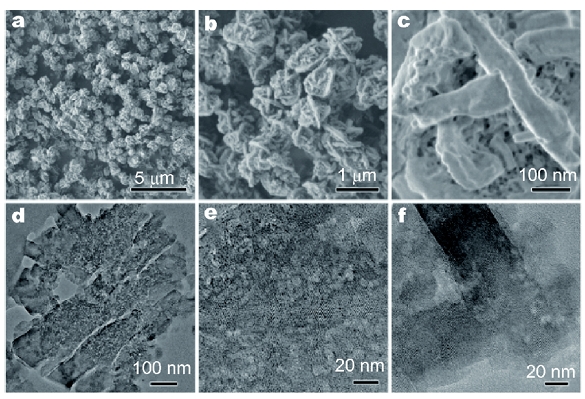 Additive-free synthesis of mesoporous FAU-type zeolite with intergrown structure
