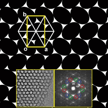 A 2D-Rectangular p2gg Silica Mesoporous Crystal with Elliptical Mesopores: An Intermediate Phase of Chiral and Lamellar Mesostructures