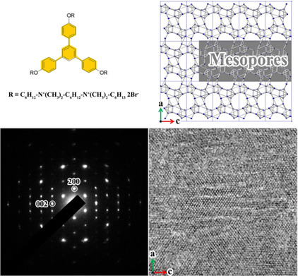 Single-crystalline MFI Zeolite with Sheet-like Mesopores Layered along the a Axis