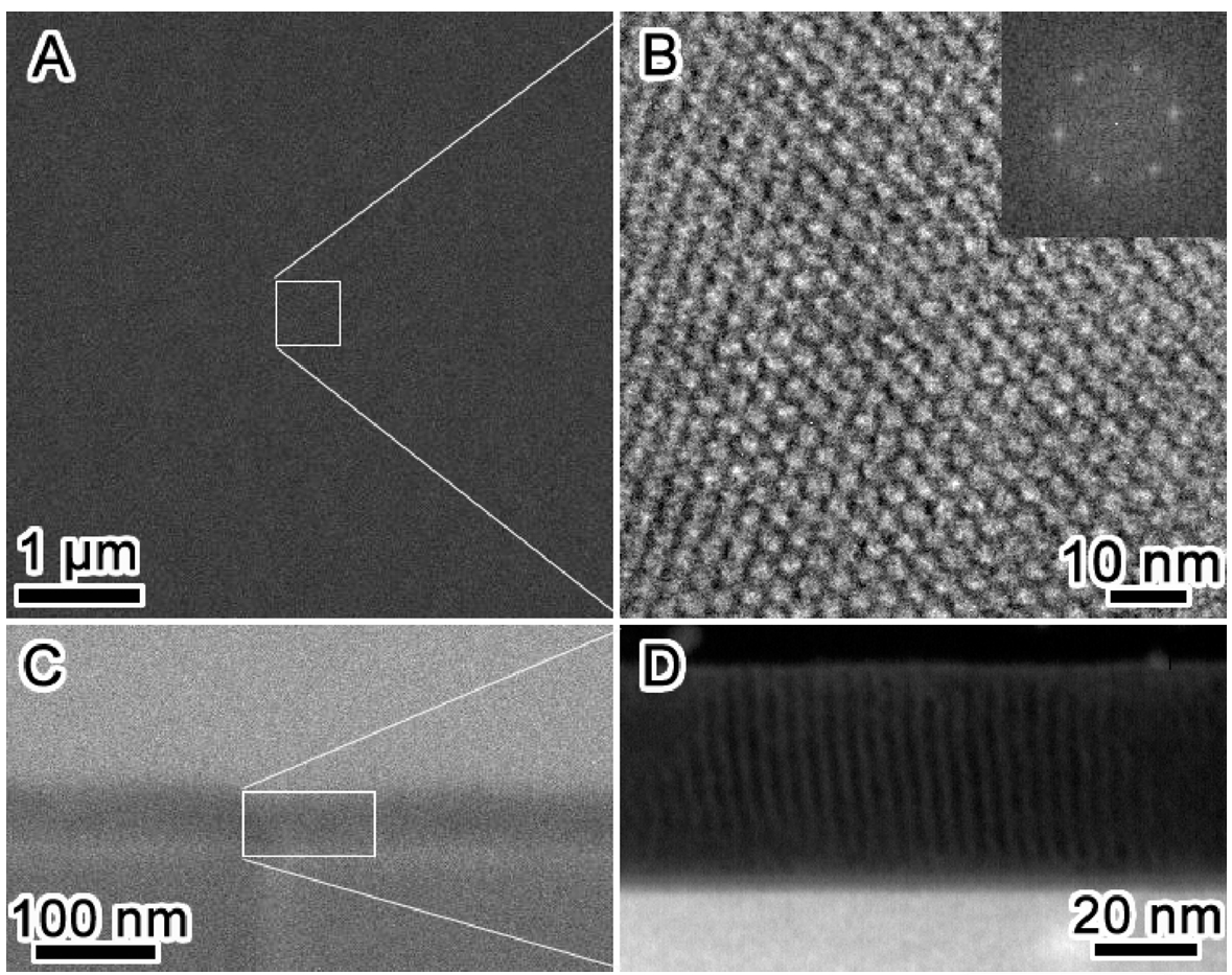 Growth of Mesoporous Silica Film with Vertical Channels on Substrate Using Gemini Surfactants