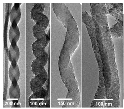 Control of Morphology and Helicity of Chiral Mesoporous Silica