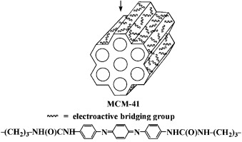 Templated Synthesis of Electroactive Periodic Mesoporous Organosilica Bridged with Oligoaniline