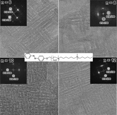Mesoporous MFI Zeolite with Two-Dimensional Square Structure Directed by  Surfactants with Azobenzene Tail Group