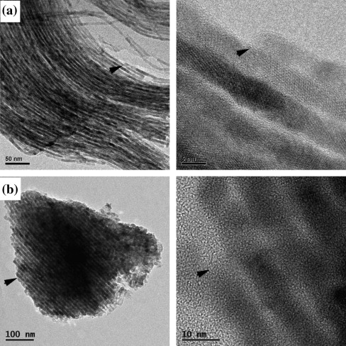 Formation of Mesoporous Co 3 O 4 Replicas of Different Mesostructures with Different Pore Sizes