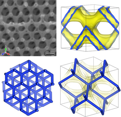 Self‐Assembly of Single Diamond Surface Networks